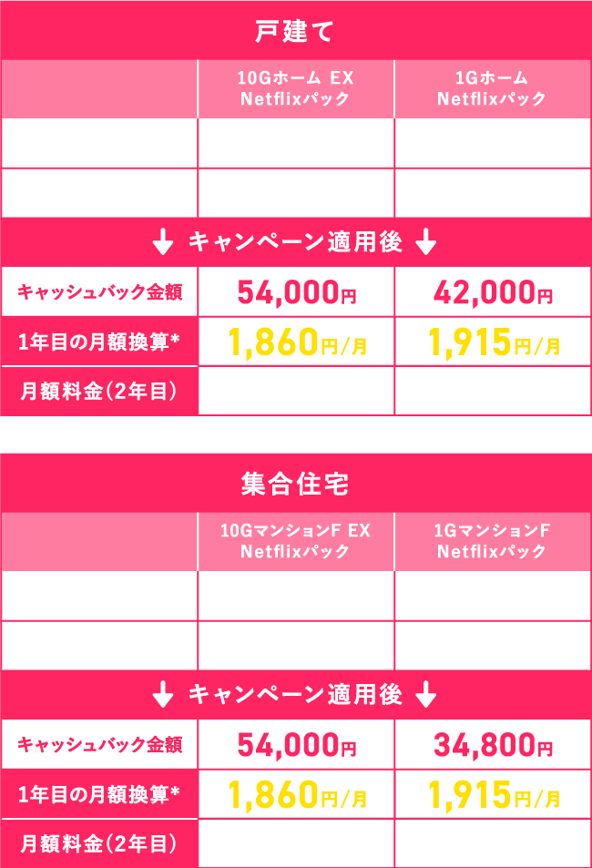 料金表
