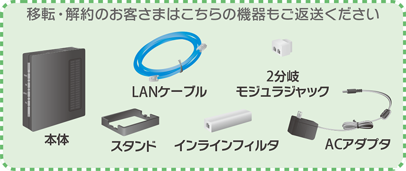 移転・解約のお客さまはこちらの機器もご返送ください