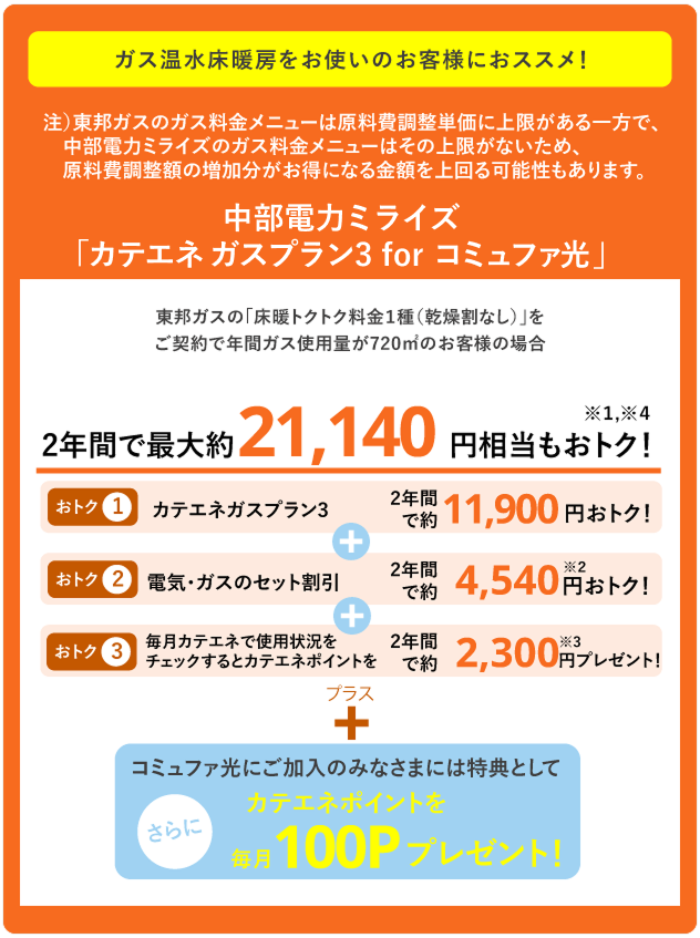 ガス温水床暖房をお使いのお客さまにおススメ！ 中部電力カテエネガスプラン3 for コミュファ光