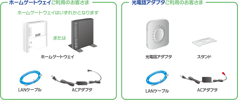 ゲートウェイご利用の客さま　光電話アダブタご利用の客様