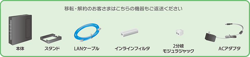 移転・解約の客さまはこちらの機器もご返送ください