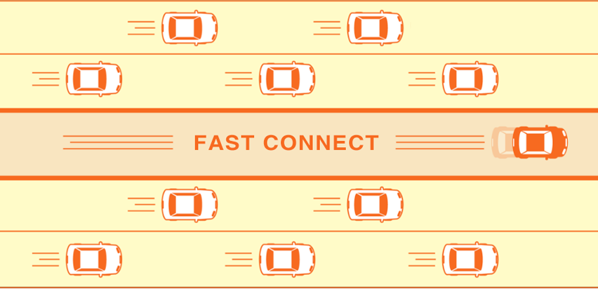 ファストコネクトイメージ