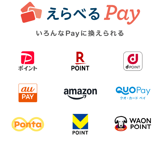 えらべるPay 1,200ポイント