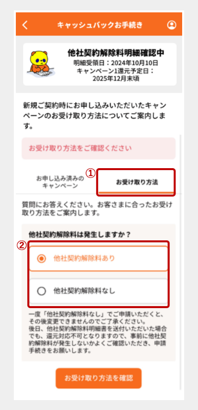 キャッシュバックの受け取り方法