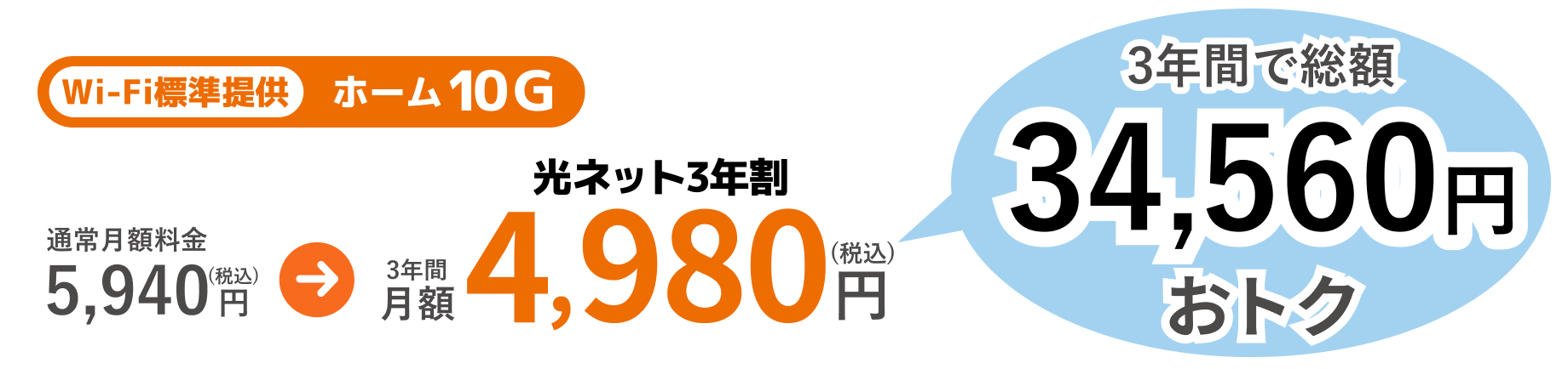ホーム10Gに光ネット3年割適用で月額5,940円(税込)が3年間月額4980円(税込)