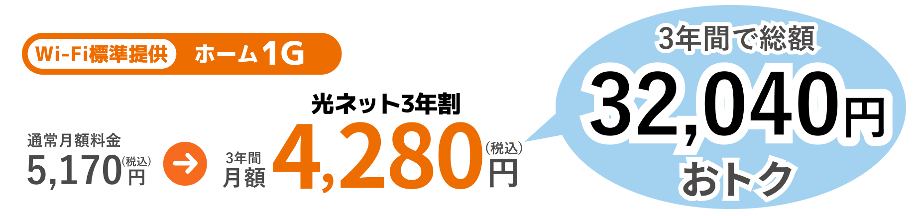 ホーム1Gに光ネット3年割適用で月額5,170円(税込)が3年間月額4280円(税込)