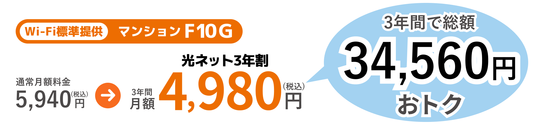 マンションF10Gに光ネット3年割適用で月額5,940円(税込)が3年間月額4980円(税込)