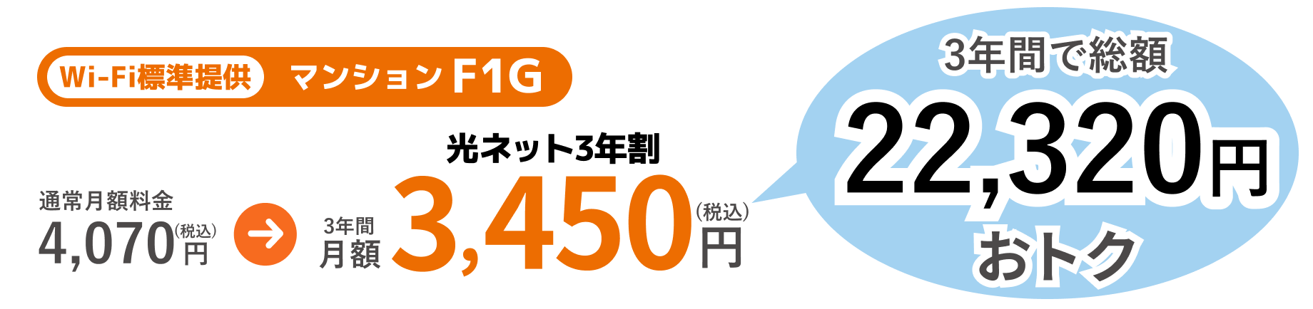 マンションF1Gに光ネット3年割適用で月額4,070円(税込)が3年間月額3450円(税込)