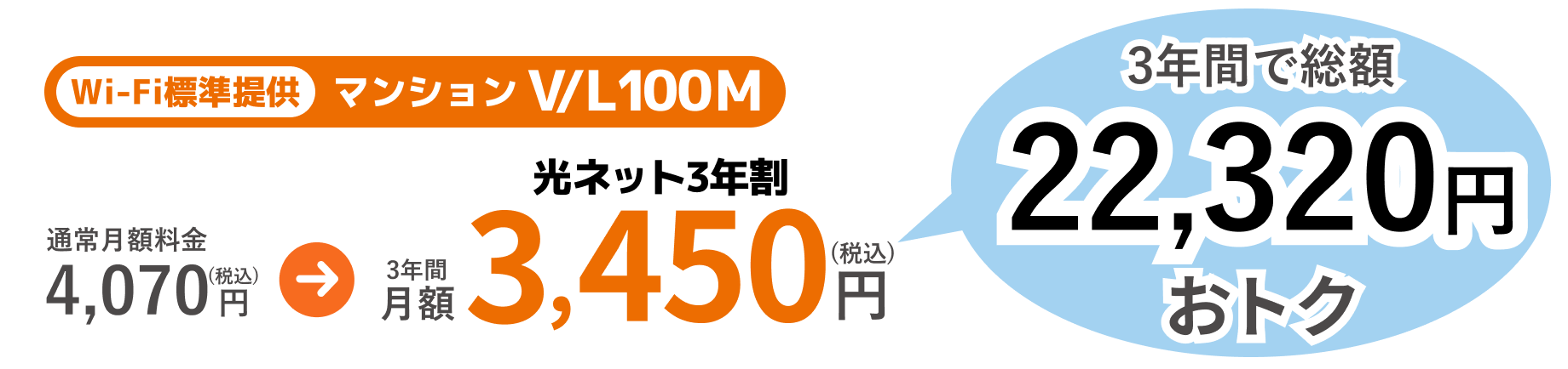 マンションV/L 100Mに光ネット3年割適用で月額4,070円(税込)が3年間月額3450円
