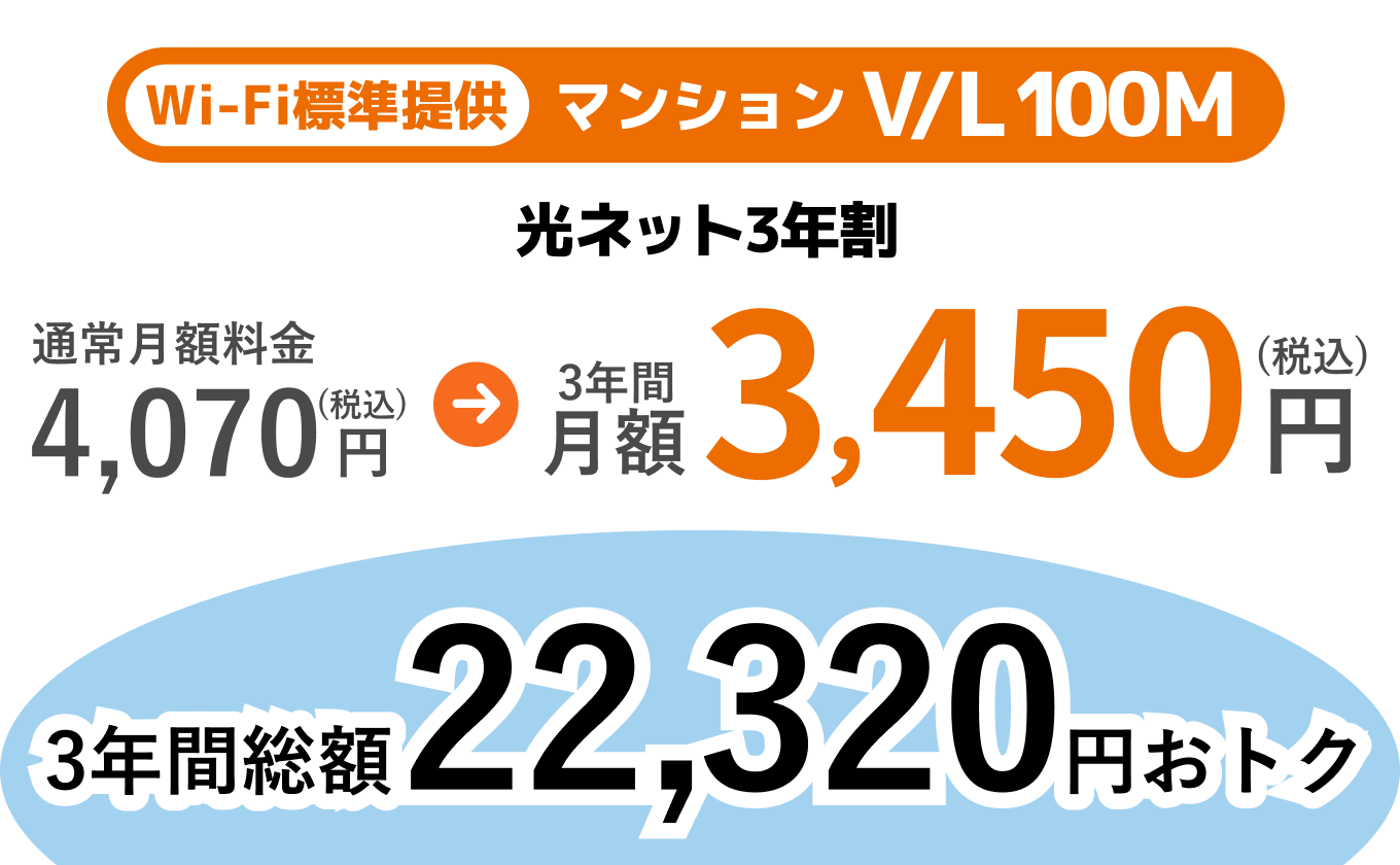 マンションV/L 100Mに光ネット3年割適用で月額4,070円(税込)が3年間月額3450円