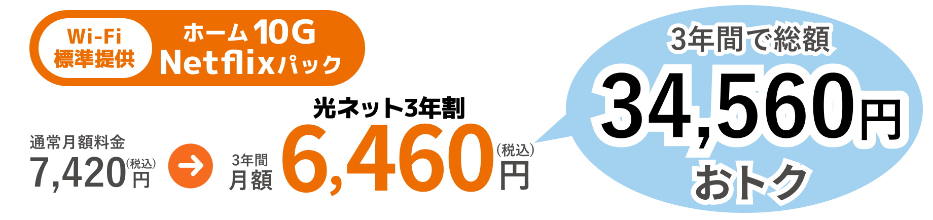 ホーム10G Netflixパックに光ネット3年割適用で月額7,420円(税込)が3年間月額6,460円(税込)