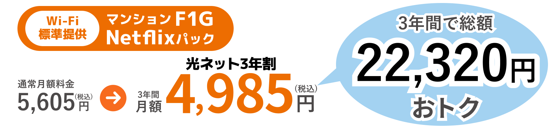 マンションF1G Netflixパックに光ネット3年割適用で月額5,605円(税込)が3年間月額4,985円(税込)