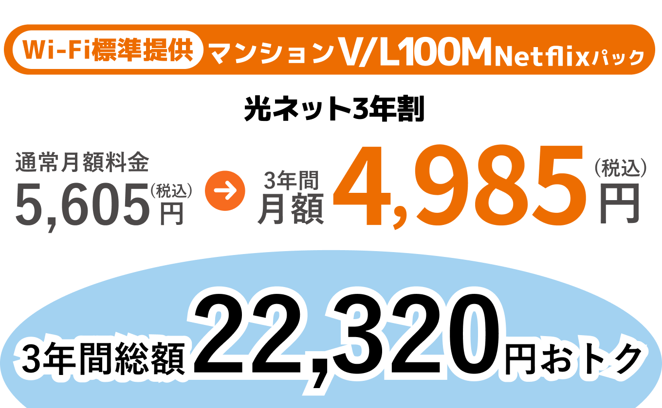 マンションV/L100M Netflixパックに光ネット3年割適用で月額5,605円(税込)が3年間月額4,985円(税込)