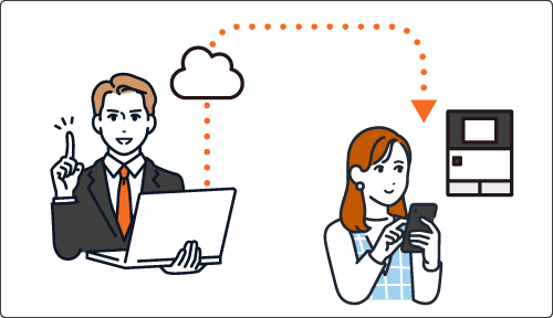 掲示板・書庫サービス