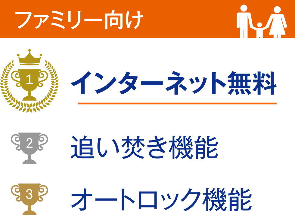 ファミリー向け