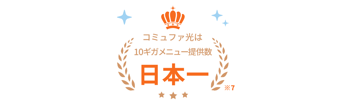 先生活にはコミュファの10ギガメニュー