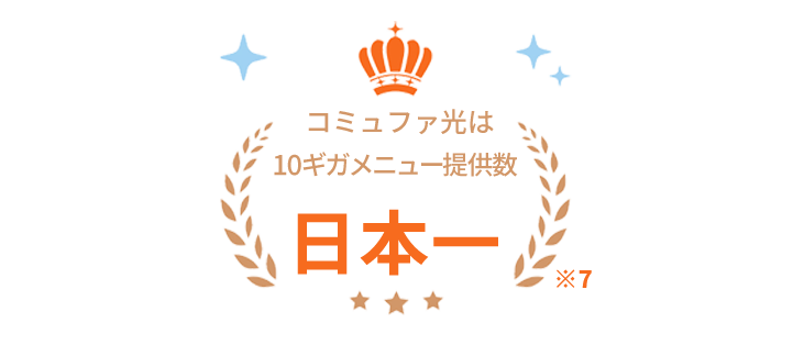 先生活にはコミュファの10ギガメニュー