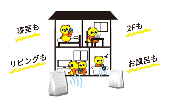 メッシュWi-Fiで家中をカバー
