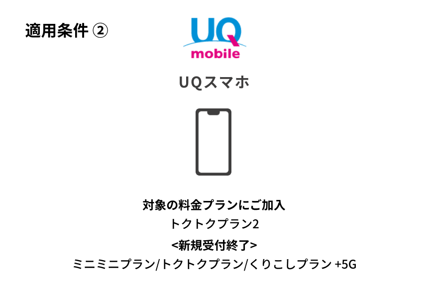 適用条件② UQ mobile UQスマホ 対象の料金プランにご加入 トクトクプラン2 <新規受付終了>ミニミニプラン/トクトクプラン/くりこしプラン +5G