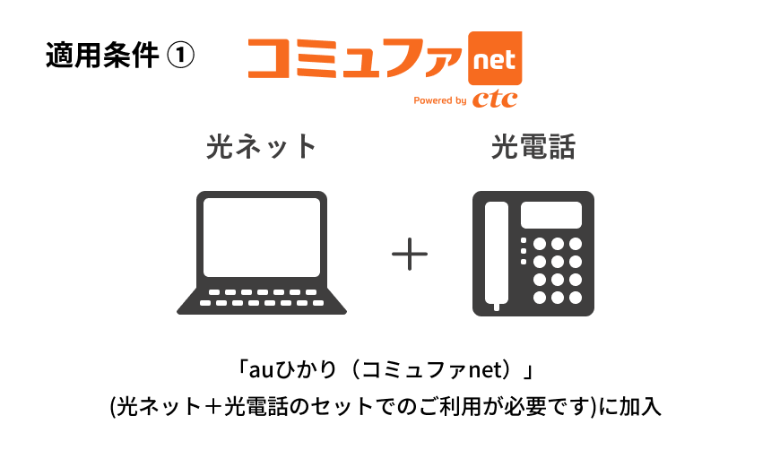 適用条件① コミュファnet 光ネット＋光電話 「auひかり（コミュファnet）」★1(光ネット＋光電話のセットでのご利用が必要です)に加入