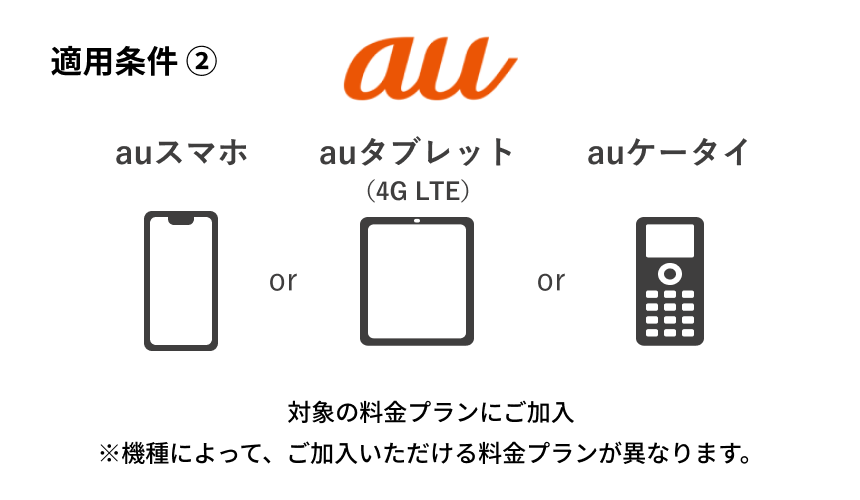 適用条件② auスマホ or auタブレット or auケータイ 対象の料金プランにご加入 ※機種によって、ご加入いただける料金プランが異なります。