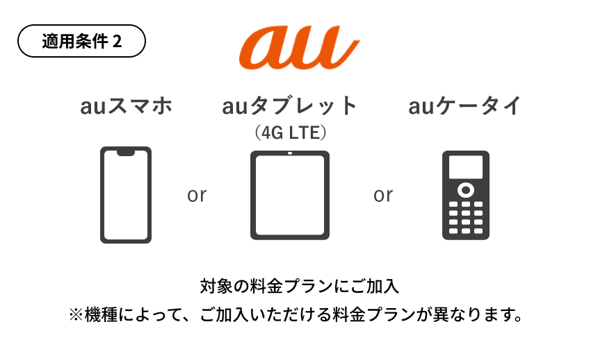 auスマホ or auタブレット or auケータイ