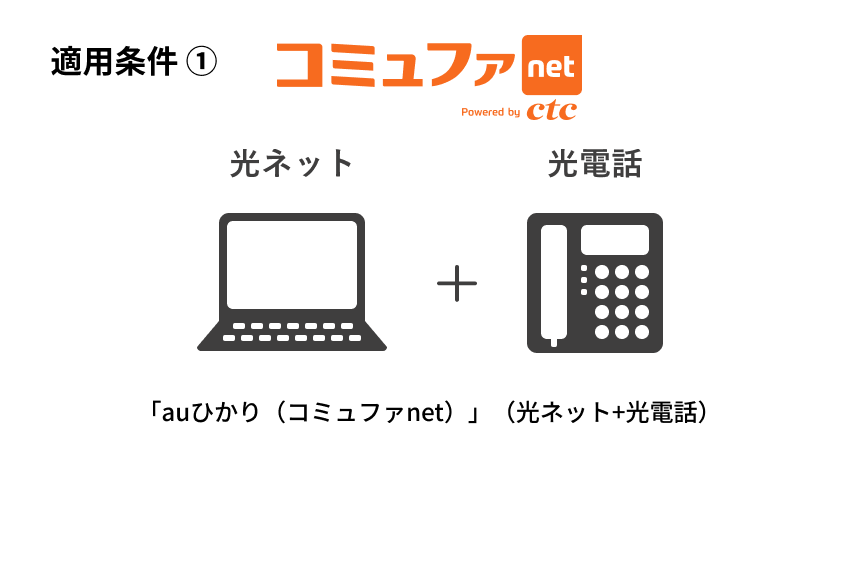適用条件① コミュファnet 光ネット＋光電話 「auひかり（コミュファnet）★1」（光ネット+光電話）