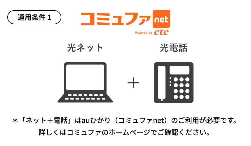 コミュファnet 光ネット＋光電話