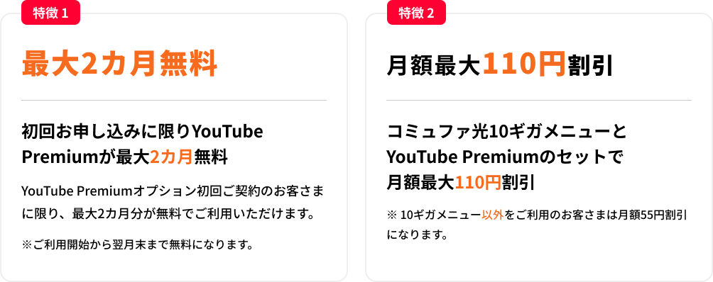 YouTubePremium無料トライアル&月額最大110円割引