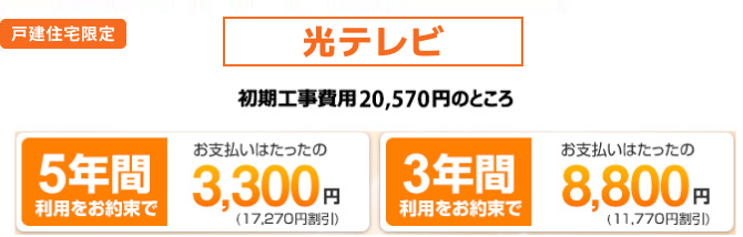 光テレビの工事費紹介です。