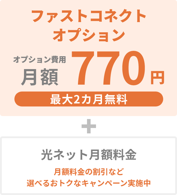ファストコネクトオプション オプション月額770円 最大2カ月無料＋光ネット月額料金 月額料金の割引など選べるおトクなキャンペーン実施中