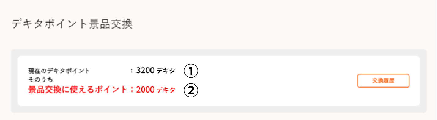デキタポイントについての事例