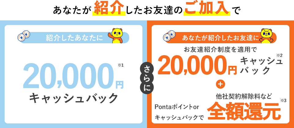 あなたが紹介したお友達のご加入で紹介したあなたに20,000円分キャッシュバックさらにあなたが紹介したお友達にお友達紹介制度を適用で20,000円キャッシュバック+Pontaポイントもしくはキャッシュバックで他社契約解除料など全額還元