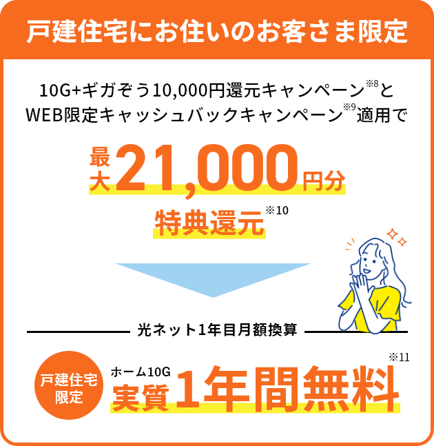 新規ご契約者さま（お友達）