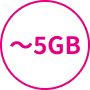 ～5GB