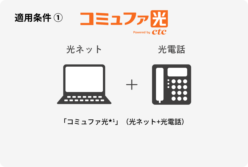 適用条件① コミュファ光 光ネット+光電話 「コミュファ光★1」（光ネット+光電話）