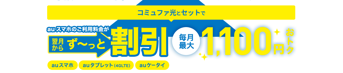 ＼家族みんなが対象／ 離れて暮らすご家族も50歳以上なら割引の対象に！ コミュファ光とセットならauがおトク！ auスマホのご利用料金が翌月からず～っと割引 毎月最大1,100円(税込)おトク 『auスマホ』『auタブレット(4GLTE)』『auケータイ』