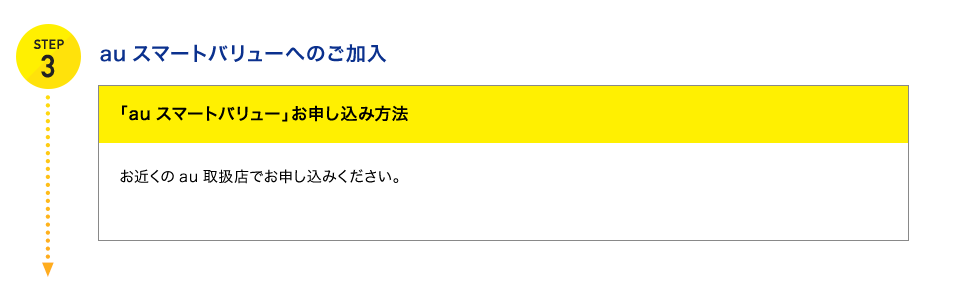 STEP3 auスマートバリューへのご加入