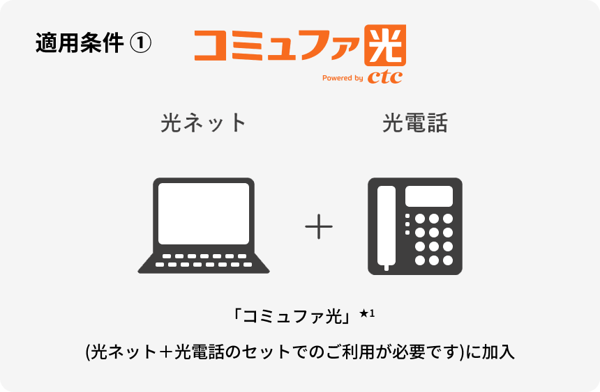 適用条件① コミュファ光 光ネット+光電話 「コミュファ光」★1(光ネット+光電話のセットでのご利用が必要です)に加入