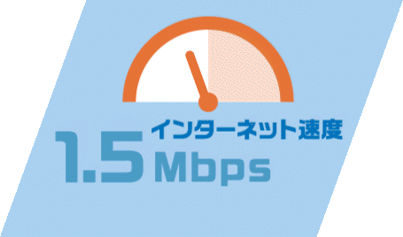 時間帯によって回線が重くなる