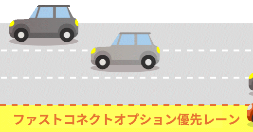 道路が広く、快適に進みやすい状態