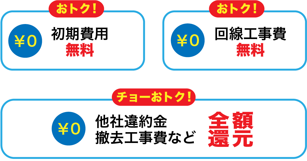 お申し込みをご検討中のお客さま コミュファ光