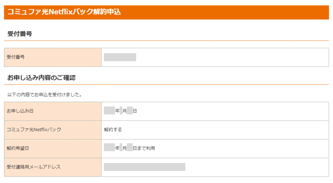 お手続き完了