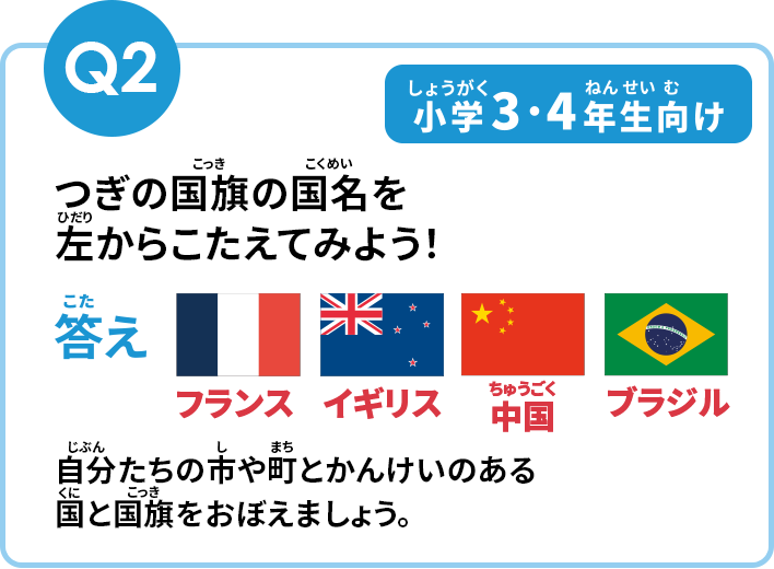 Q2の答え