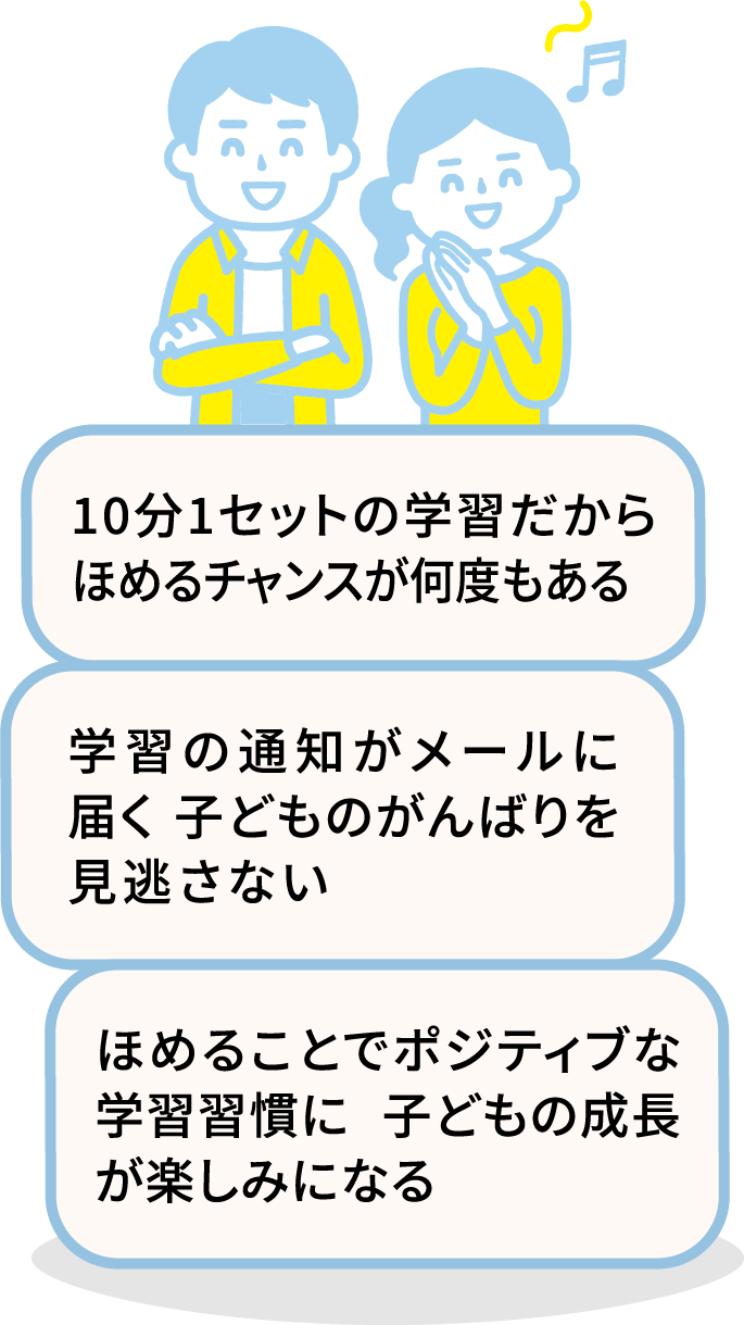 10分1セットの学習だからほめるチャンスが何度もある 小学校1年生からでもはじめられる早くから学習することが楽しくなる ほめることでポジティブな学習習慣に子どもの成長が楽しみになる
