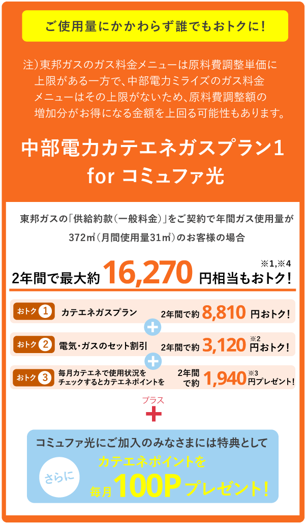 中部電力ミライズ カテエネガスプラン1 for コミュファ光 | 料金