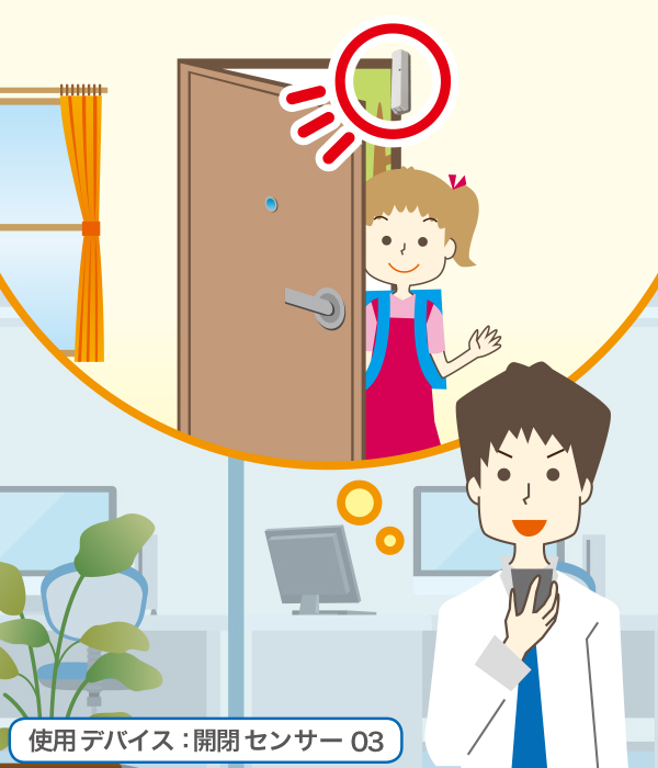 センサーに反応があるとスマートフォンへ通知。この時間は・・・子どもが無事に帰ってきたな~