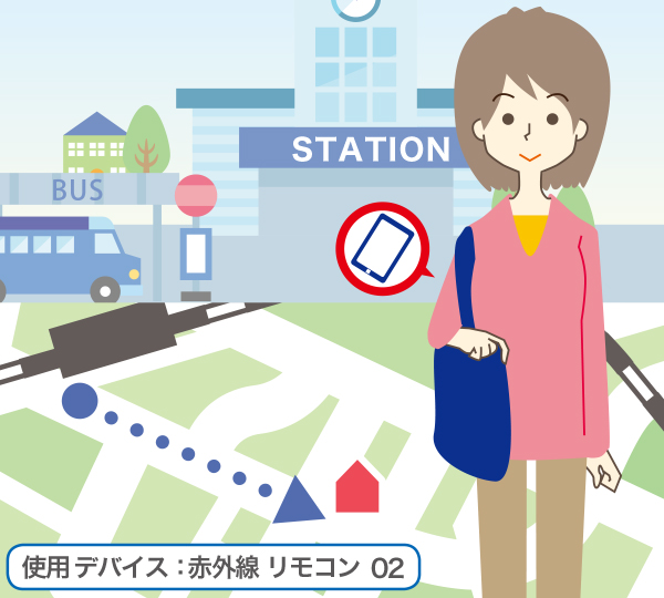 スマートフォンのGPSの情報でエアコンが自動的にスイッチオン