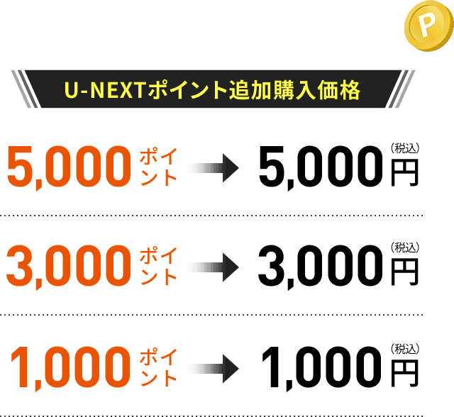 U-NEXTポイント追加購入価格 5000ポイント→5000円(税込) 3000ポイント→3000円(税込) 1000ポイント→1000円(税込)