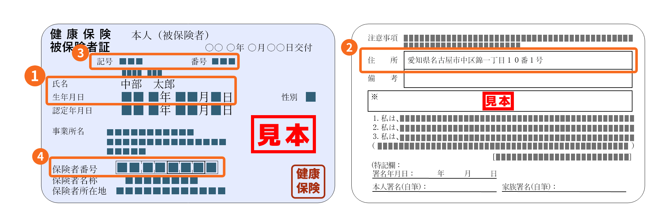 被健康保険証(補助書類)